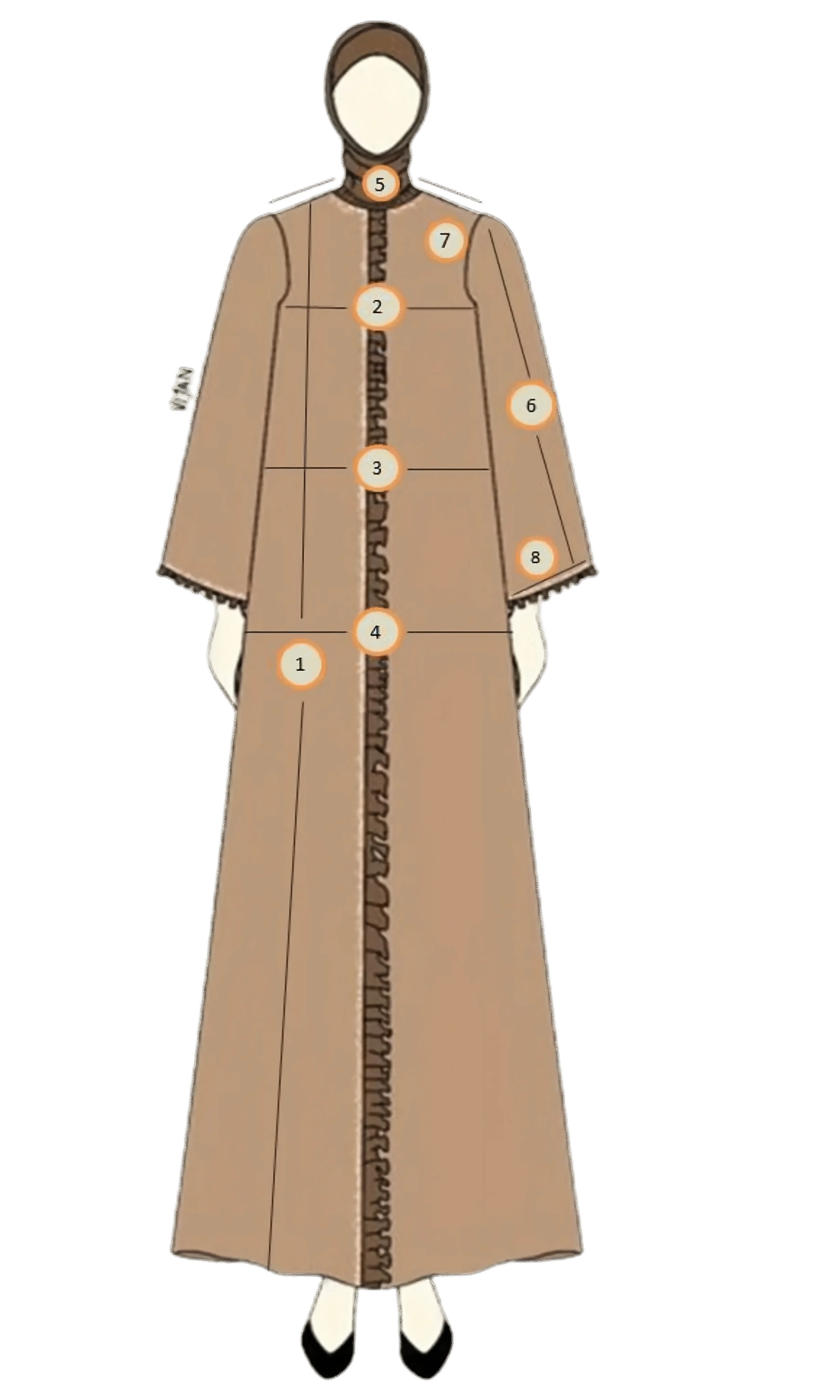 custom-sample